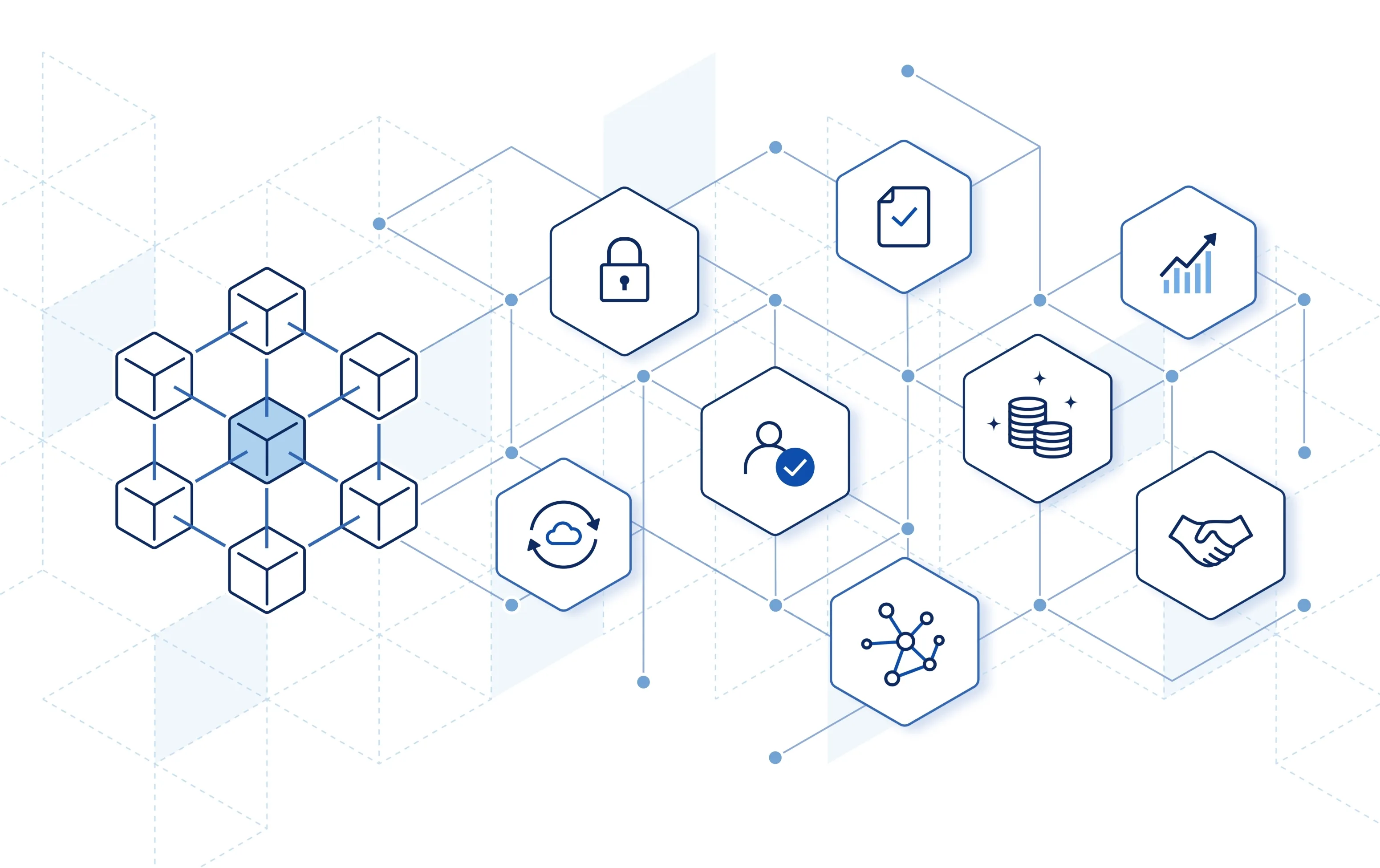what is blockchain -blockchain technology